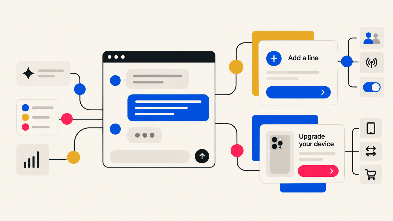 Designing AI-Assisted Customer Experiences — Conversational UX